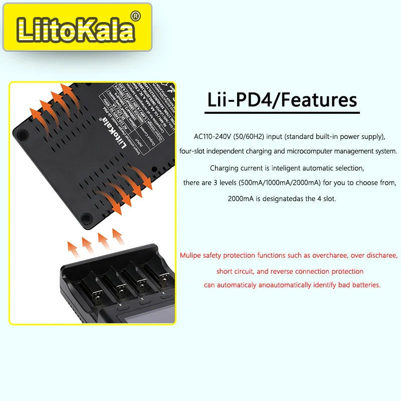 NNEOBA Smart LCD Battery Charger