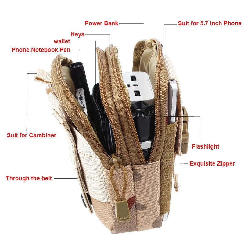 Tactical MOLLE Phone Holster Pouch
