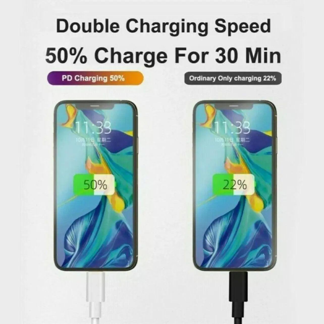 Usb Dual Type-C Pd Quick Fast Wall Charger Adapter Iphone Port Au Plug Power